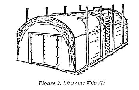 Missouri Kiln