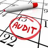 Audit planning Helps in creating an audit program with a well-defined objective and scope tied to quality, compliance and risk management processes Pre-defined evaluation with the help of pass/fail