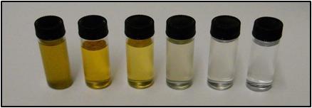 Spectronic Gensys 20 10 0 Effluent Biochar Filtered