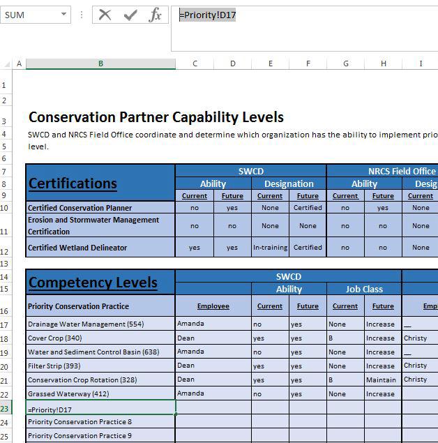 STEP 5: If necessary, add rows to accommodate additional employees for a given conservation practice listed.