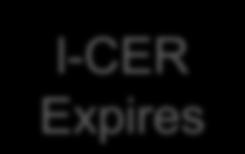 l-cer Expires Time