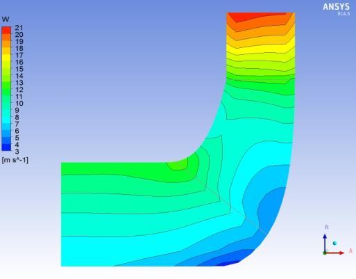The values obtained from CFD analysis are as shown below. Figure 4.
