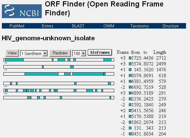 database. This tool identifies all open reading frames using the standard or alternative genetic codes.