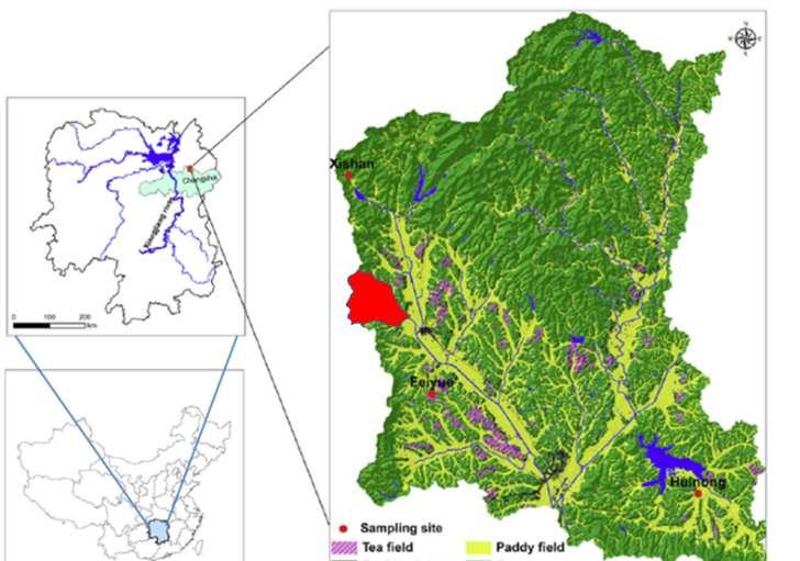 Ongoing attempts for catchments JCM