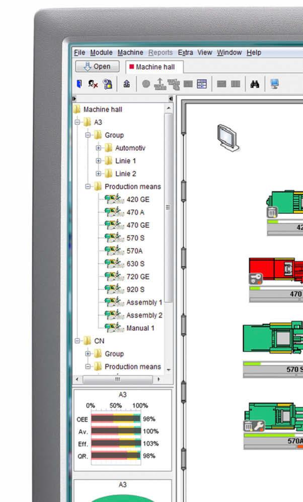 all makes of injection molding machine through to the host computer interface for ALLROUNDERs.