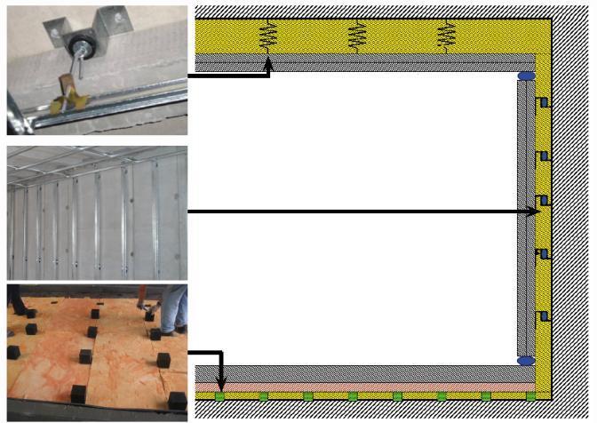 Noise Control through Architectural Design Case Study Kwai Tsing Theatre The air gap is the most important factor increasing it (rather than