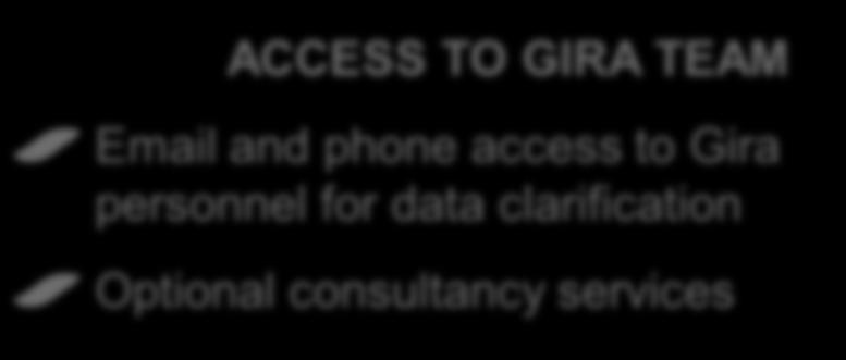 travel costs ACCESS TO GIRA TEAM Email and phone access to Gira personnel for data clarification Optional