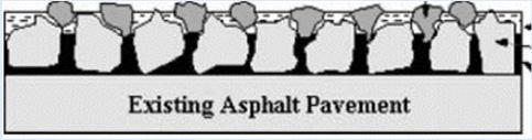 CHIP SEAL Chip Seal A chip seal consists of a sprayed application of asphalt (commonly emulsion, although heated asphalt cement and cutbacks are used as well) to the pavement surface followed by the