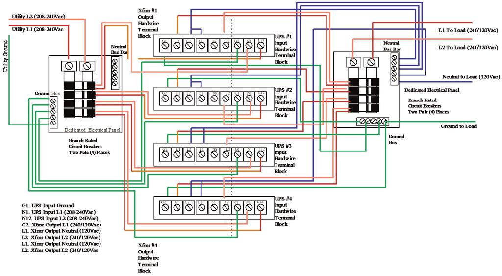 4.11 3 to 6kVA System Installation Wiring Diagram (single rackmount UPS system) 4.