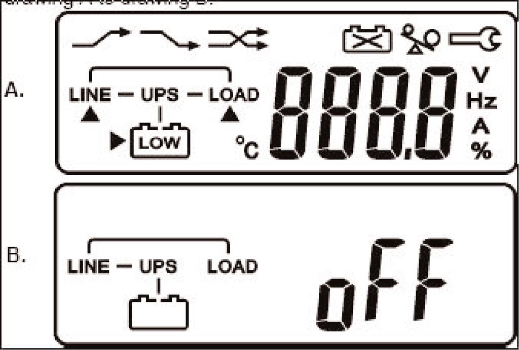 6.0 OPERATION The following sections outline the operation and programming of the FN -2TXI UPS models. Please read and understand them completely prior to connecting any equipment to the UPS output.