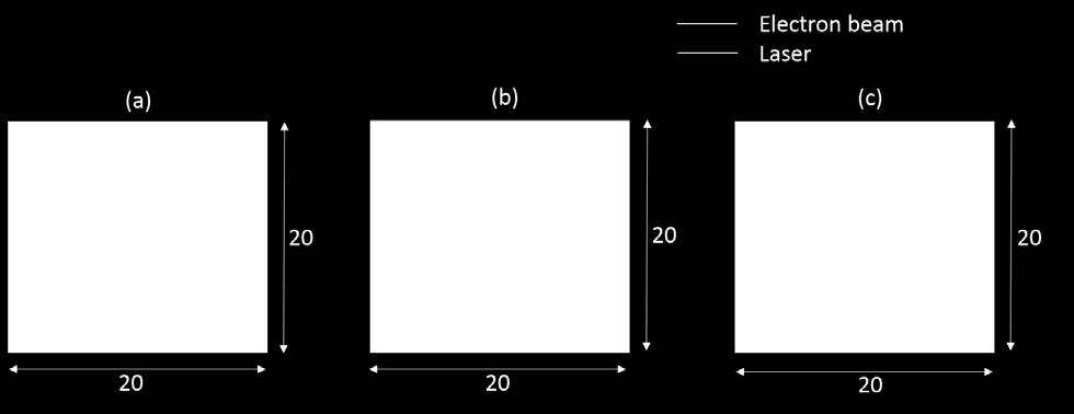 To be comparison, two samples were fabricated which respectively used laser (Fig. 8(a)) and EB (Fig. 8(c)) scanning both the contour and interior. The powder layer thickness is 0.