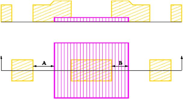 Fig. 2.5 A: POLY0 space to ANCHOR1--4.0um The necessary separation between POLY0 and ANCHOR1 hole to ensure that POLY0 is not exposed.