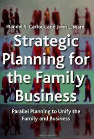 Family + Business The family & business are interdependent Focus on business & ignore family Family problems impact business Focus on family &