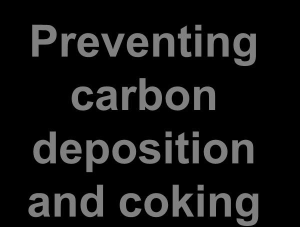 Optimising catalyst acidity to minimize coking