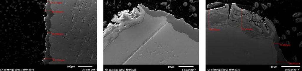 Fig. 3: SEM micrographs of Cr-coated samples after 20 days of oxidation in 500 C.