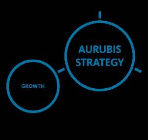 Growth: Aurubis acquires Codelco s Deutsche Giessdraht shares» On January 19, 2018, Aurubis AG and Codelco Kupferhandel GmbH signed a purchase agreement for Aurubis