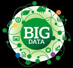 The future of CPFR and Big Data Prescriptive Analytics What should