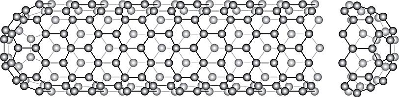 CARBON FORMS: Nanotubes and Fullerenes wrap the graphite sheet by curving into ball or tube Buckminister fullerenes Like a soccer ball C 60 - also C 70 + others