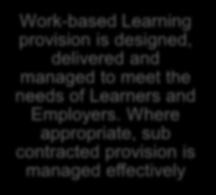 learners Work-based Learning provision is designed,