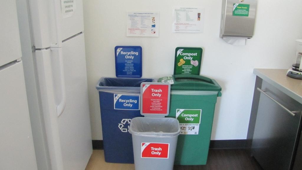 Color Coding for Waste