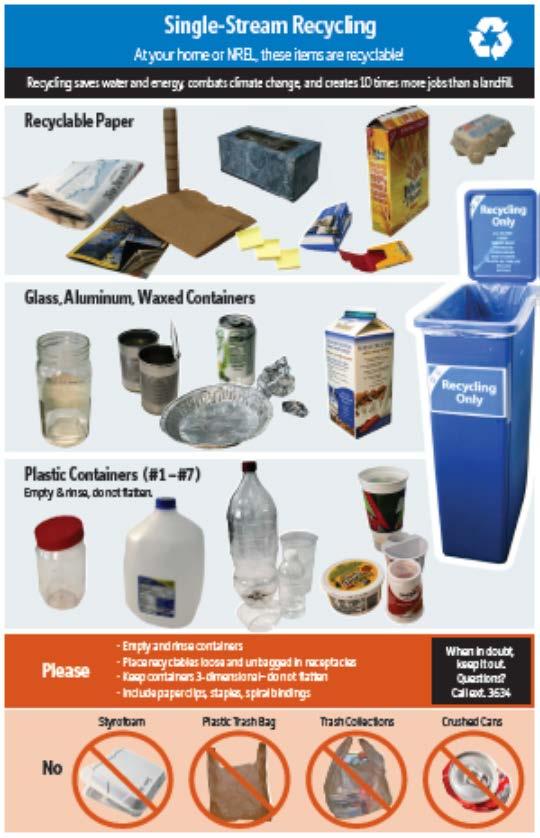 and Juice (wax coated) Plastics #1 through #7 Paper coffee cups (if marked) * o Black Microwave dishes (rinse out) Newspapers * o Liquid detergent and other Paper Egg Cartons * cleaning bottles