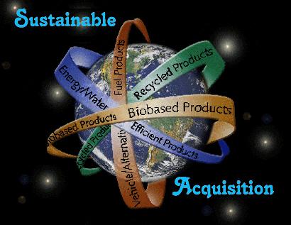 Sustainable Acquisitions NREL has worked aggressively to implement new policies and programs that increase acquisition of sustainable products consistent with Executive Order 13514.