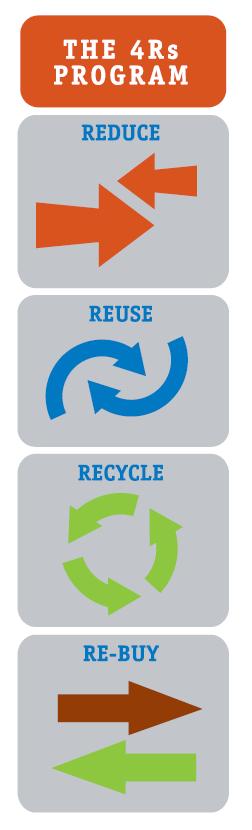 The Four R s An important NREL goal is pursuing Near-Zero Materials Waste.