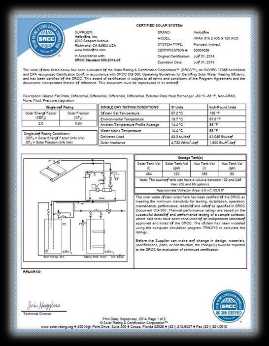 System Rating Residential systems are certified and rated Solar Rating Certification Corporation (SRCC) International Association of Plumbing and Mechanical
