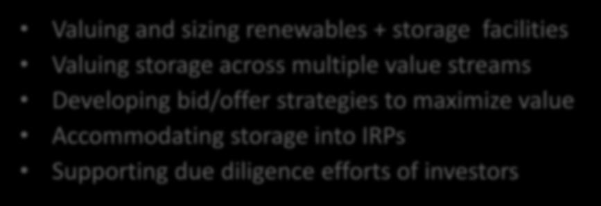 Brattle s Storage Experience Asset Valuation Valuing and sizing renewables + storage facilities Valuing storage across
