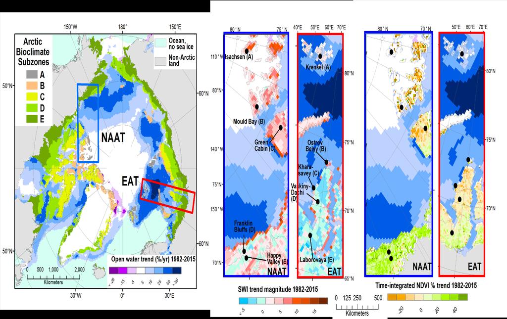Temporal Dynamics of Temperature () and NDVI for the Eurasian Arctic Transect - TI (temporally integrated) NDVI is an indicator of cumulative growing season productivity - The Eurasian Arctic