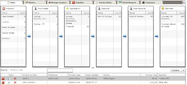 THE BASWARE EXPERIENCE AP ENTRY CLERK Invoices enter system