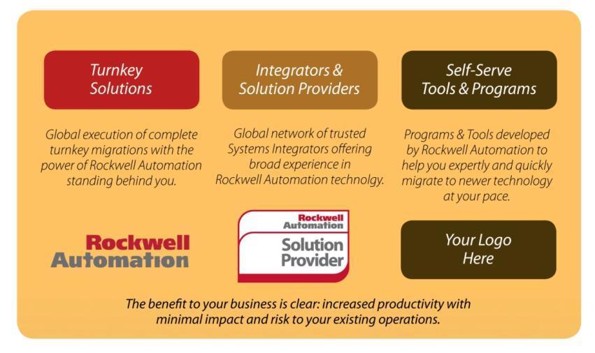 40 Rockwell Automation Solutions Migration