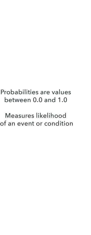 Building Predictive Models TDWI Predictive Analytics Fundamentals Predictive Techniques Probability Values 4-14