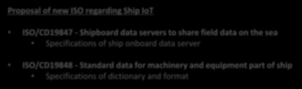 party application Weather routing Broadband Ship Data Center Proposal of new ISO regarding Ship IoT Fleet management Performance 3 rd party