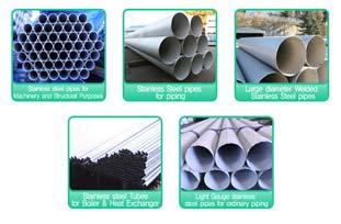 PIPE TYPE MATERIAL SIZE STANDARD SEAMLESS, WELDED(ERW, SAW &