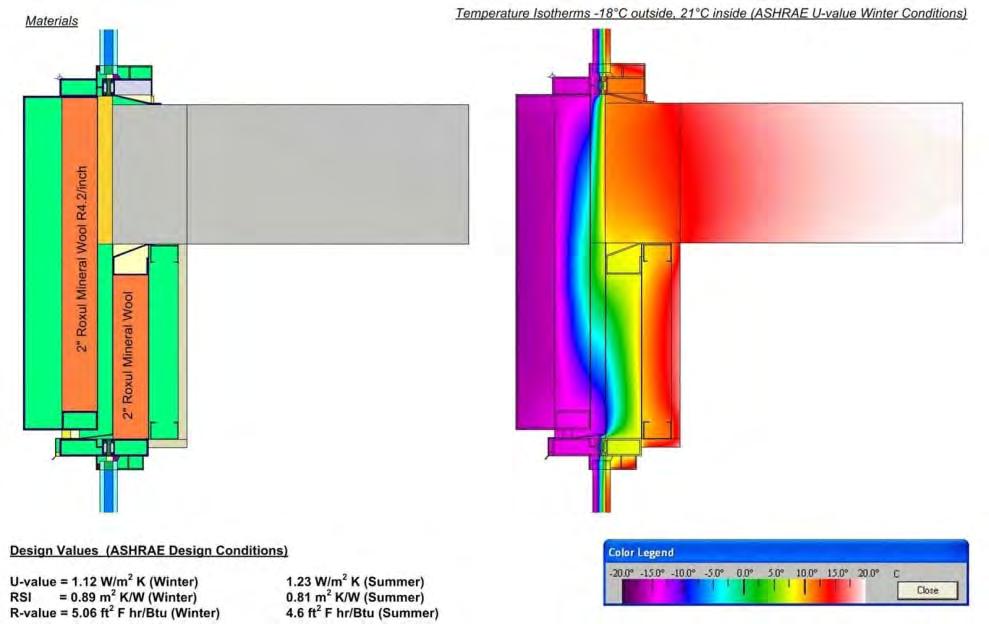 Thermal Modeling: THERM vs.