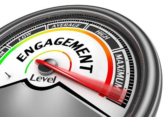 Impact of Engagement 37% lower absenteeism and 41% fewer quality defects Talent,
