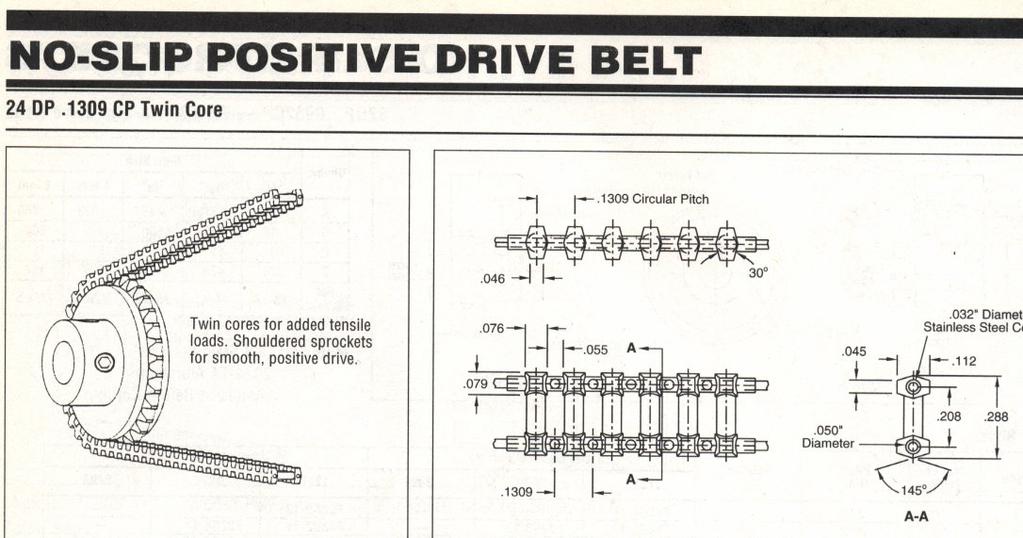 Small Parts Belt Drives Flexible alternative to
