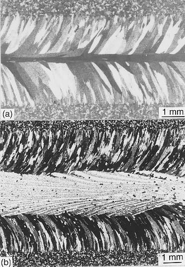 178 WELD METAL SOLIDIFICATION I: GRAIN STRUCTURE Figure 7.10 Axial grains in GTAW: (a) 1100 aluminum at 12.7 mm/s welding speed; (b) 2014 aluminum at 3.6 mm/s welding speed. structure.