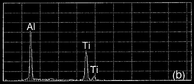 15 Heterogeneous nuclei in GTAW of 6061 aluminum: (a) optical micrograph; (b) EDS analysis; (c) SEM image;