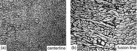 206 WELD METAL SOLIDIFICATION II: MICROSTRUCTURE WITHIN GRAINS Temperature, T T L S T E L S + L A C o Concentration, C (a) (c) T welding direction T E 1 longer solidification 2 time, a, at fusion