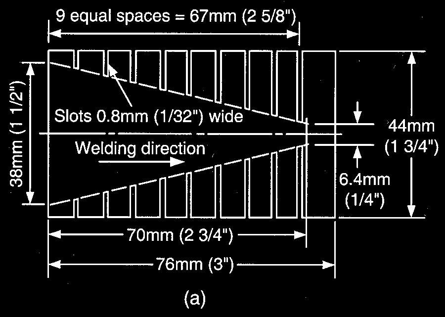 Courtesy of American Welding Society. Figure 11.
