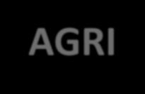 AGRI-PARKS: CONCEPT The Agri-parks provides for: Secured, intensive bulk production of a specific agricultural commodity for economies of scale Agro-processing within a shared infrastructure