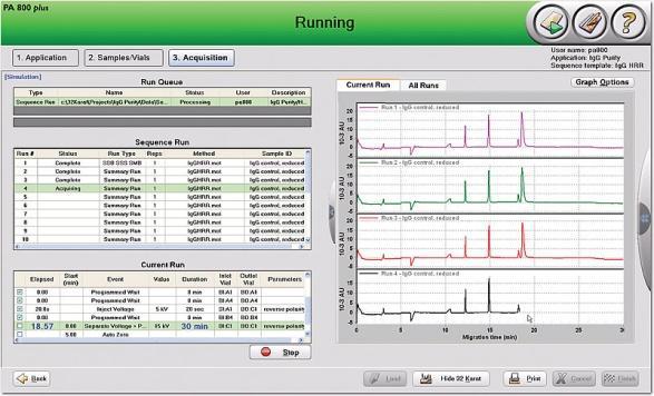 Proteomics: PA800, Software from website The PA 800 plus Software includes features that allow you complete control of the PA 800 plus and P/ACE MDQ Systems.