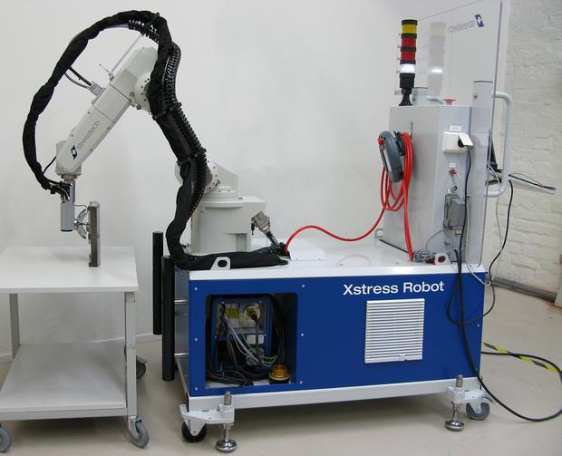 2. Residual stress engineering/control/mitegation In-house robot-arm X-ray diffractometer (XRD) Heavy users of neutron/xrd