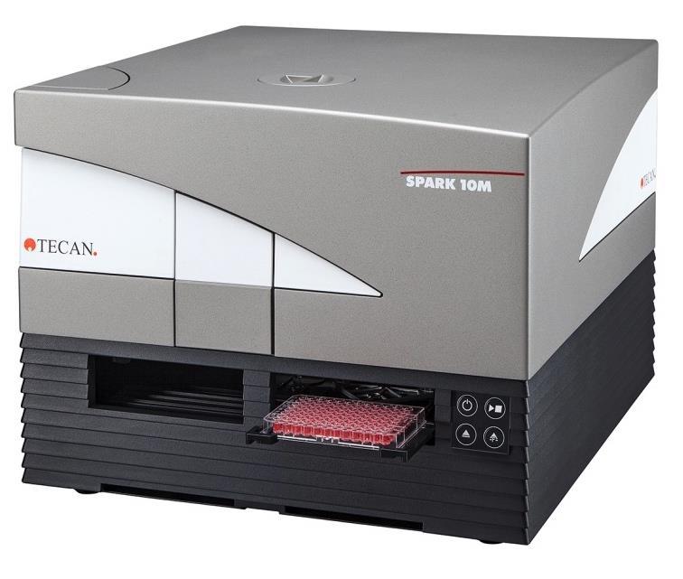 LIFE SCIENCES BUSINESS Major Platform Launches (2) SPARK * Greater flexibility, increased speed and productivity ALL-NEW MULTIMODE MICROPLATE READER PLATFORM UPDATE PRODUCT ANNOUNCEMENTS: Launch of
