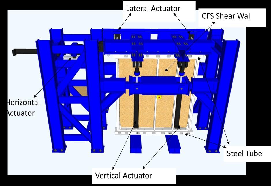 Chapter 5 - Experimental Setup This chapter details the experimental setup for future full-scale shear wall tests.