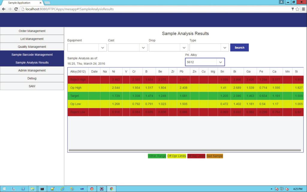 Improve Performance Management: The ability to access, view and log data from nearly any production point offers continuous-improvement opportunities.