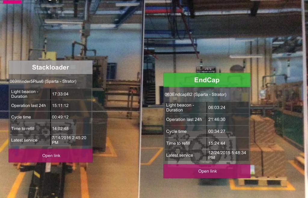 ARBI App used in production Using Augmented