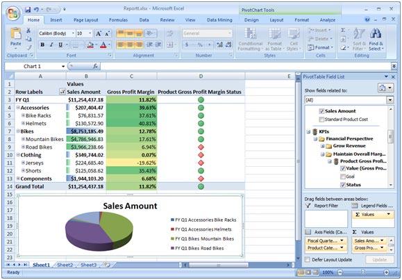Analysis Services 2005 and Office Excel 2007 The release of Office Excel 2007 greatly enhances a user s ability to access and analyze data from SQL Server 2005 Analysis Services.